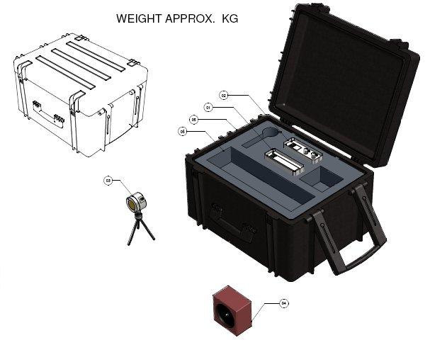 Sonotrack field case